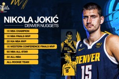 近十年NBA选秀第四顺位球员：湖人、雄鹿球员成长与命运回顾