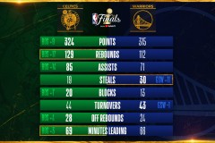 NBA赛场风波：布克直言揭太阳队矛盾，杜兰特尴尬处境