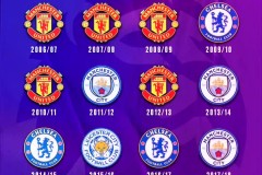 利物浦9500万前锋连续五场哑火，新援伊萨克崛起引期待